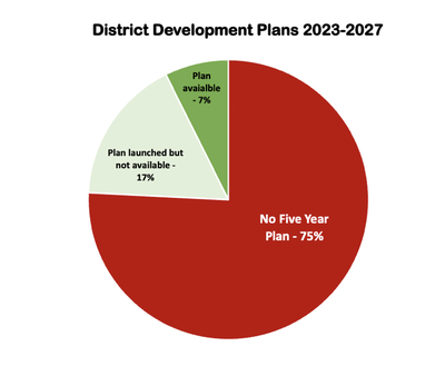 Cybercrime law used to criminalise expression as government proceeds with restrictive media policy